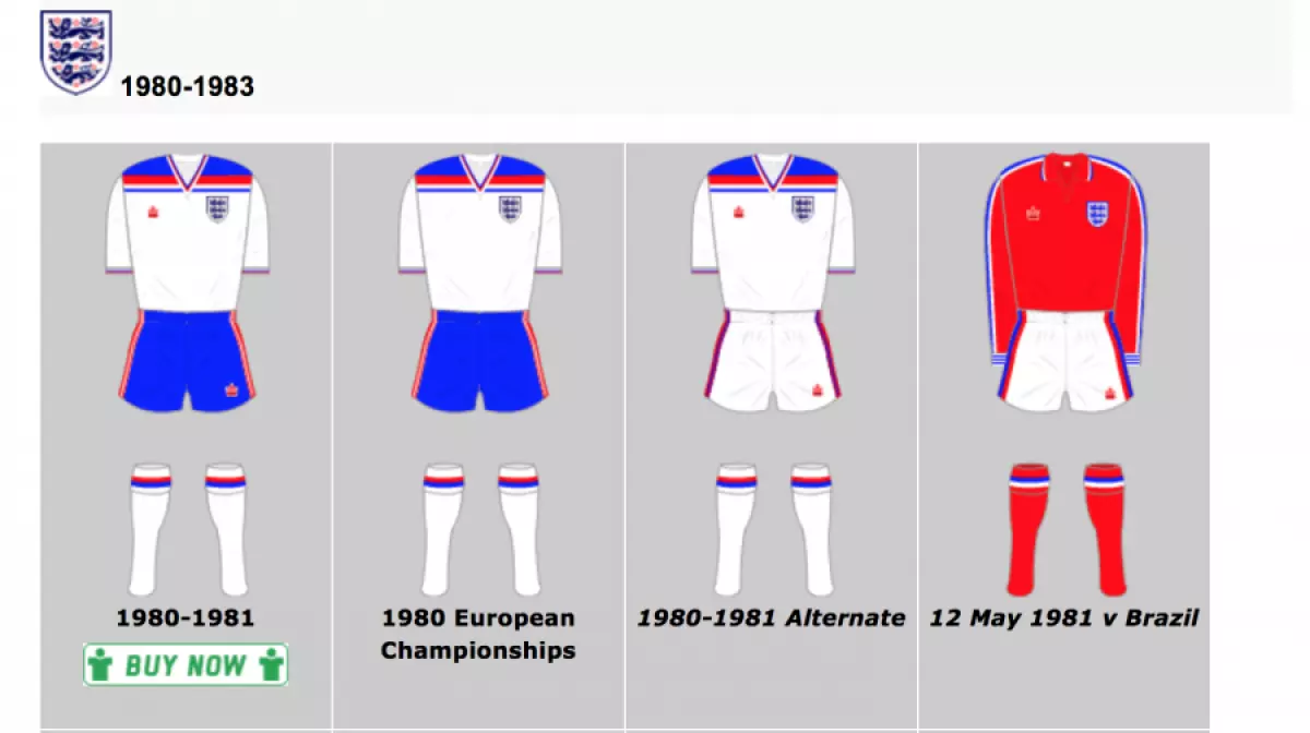 Getting shirty: Historical Football Kits