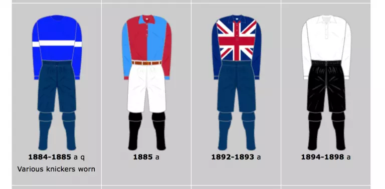 Chesterfield FC’s Union Jack kit from 1892-’93