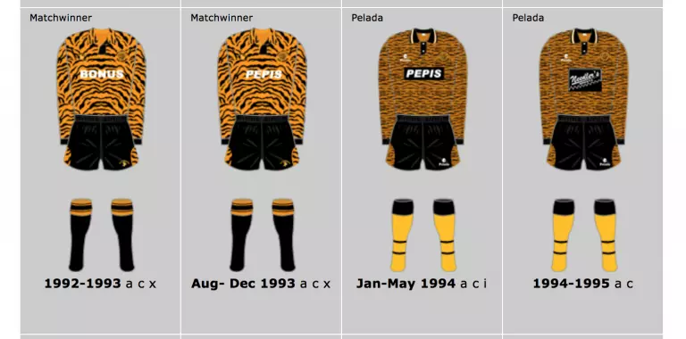 Hull City’s Nineties kit