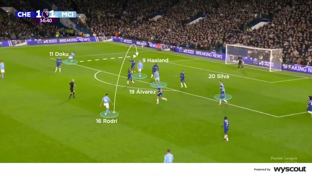 Chelsea vs Manchester City